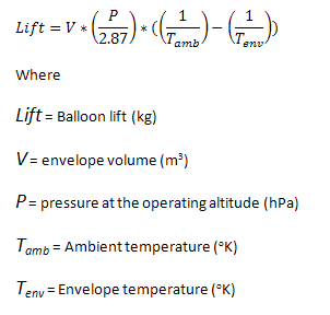 balloon-lift-formule Ballon lift formulle Up Ballooning hoe werkt een luchtballon